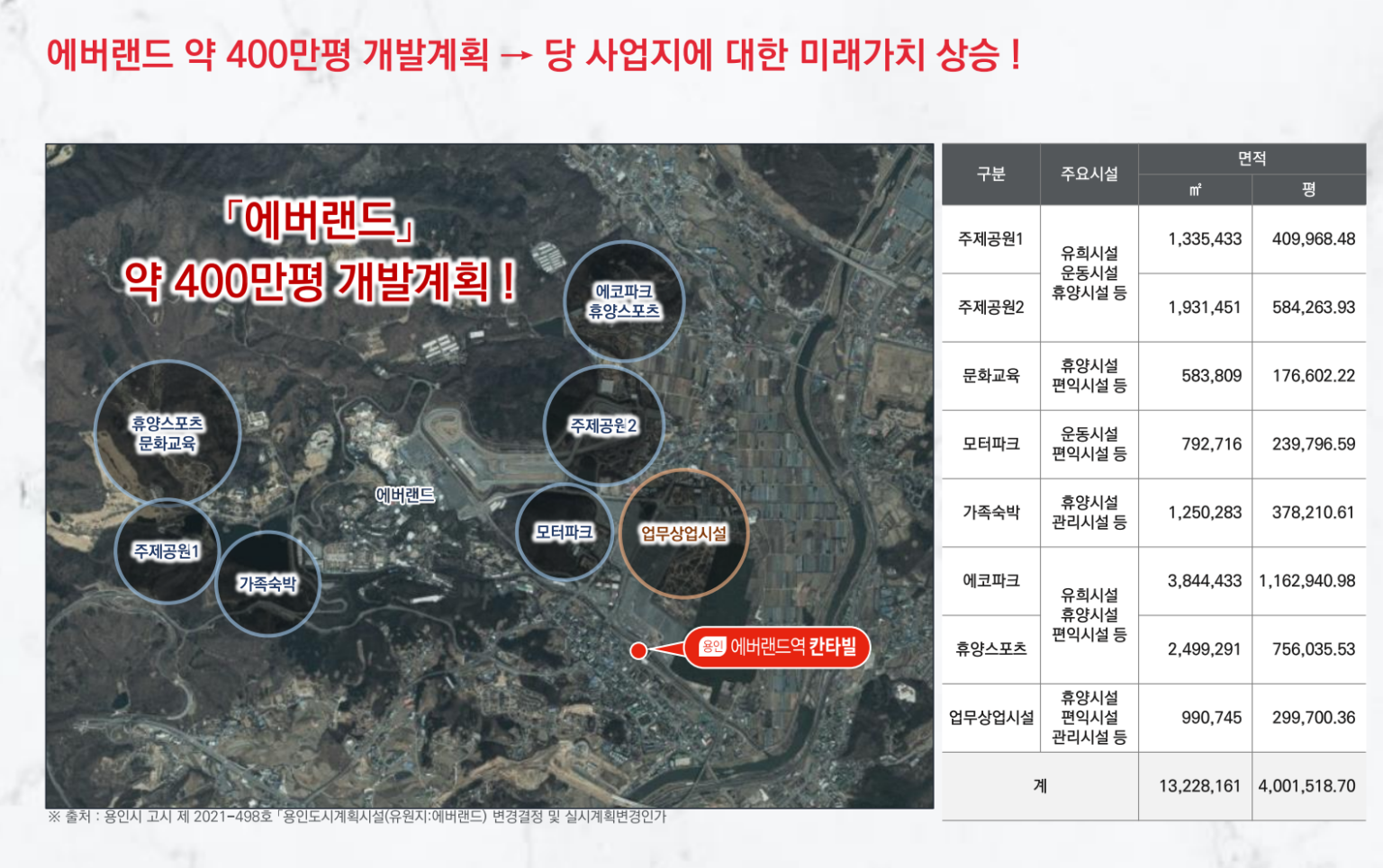 용인 에버랜드역 칸타빌 지도 2