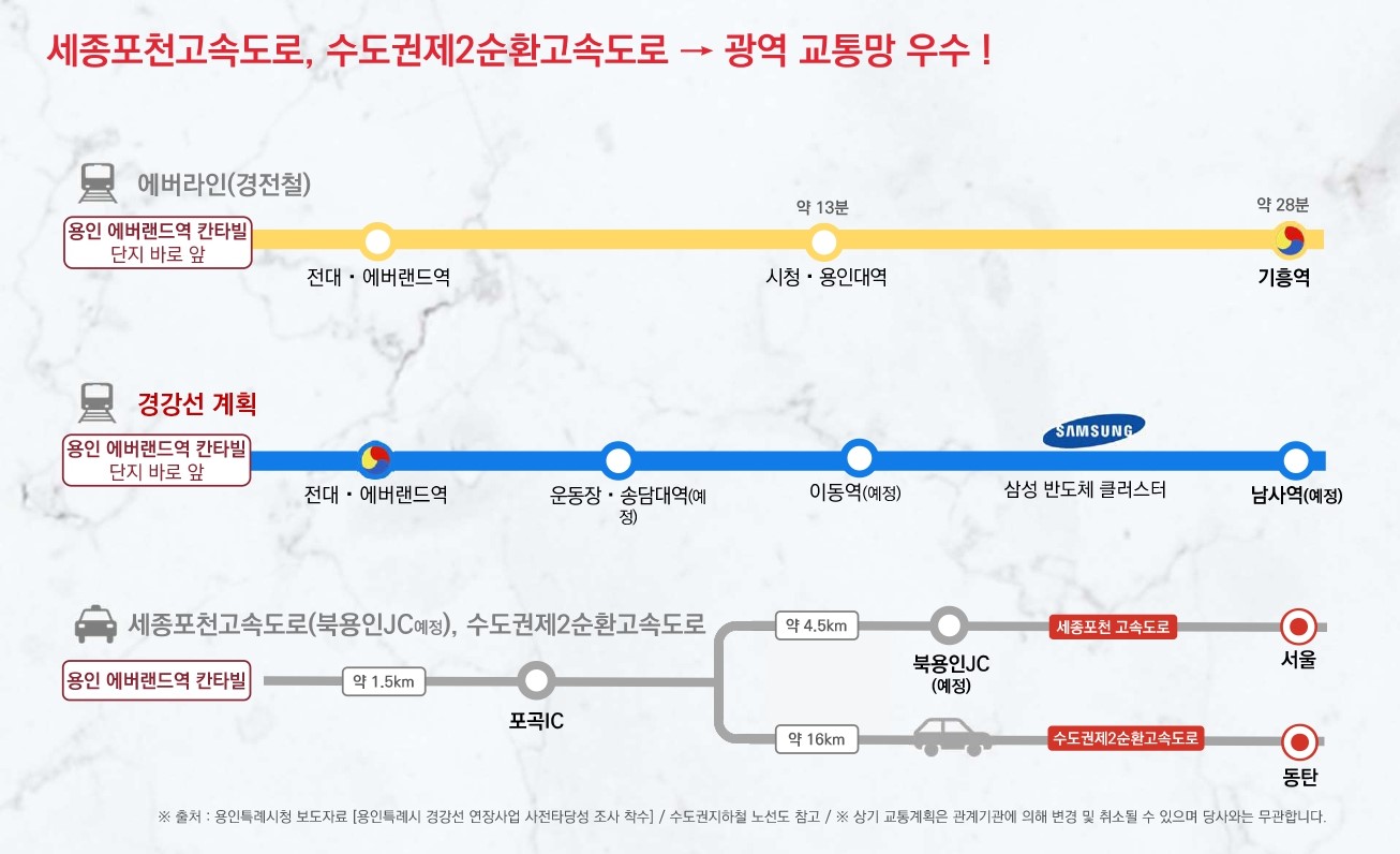 용인 에버랜드역 칸타빌 지도 3